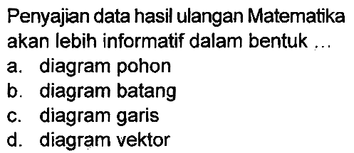 Penyajian data hasil ulangan Matematika akan lebih informatif dalam bentuk ...
a. diagram pohon
b. diagram batang
c. diagram garis
d. diagram vektor