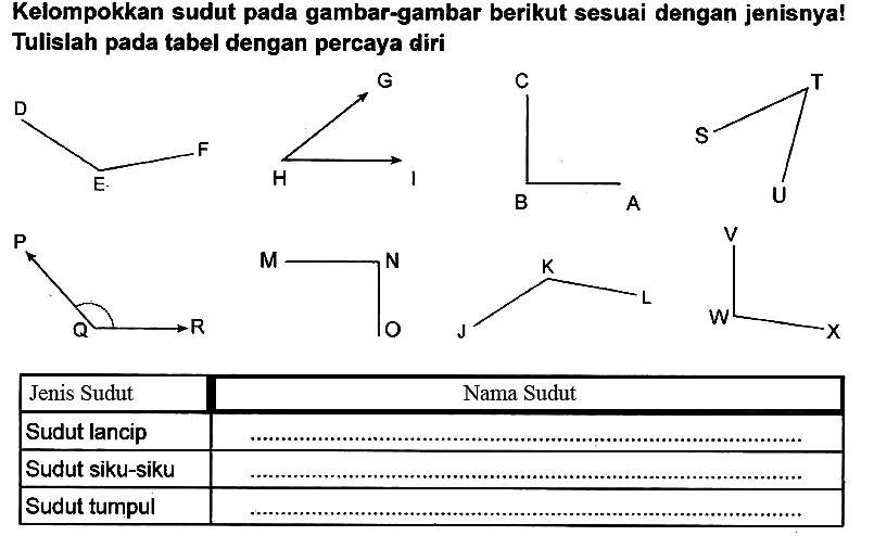 Kelompokkan sudut pada gambar-gambar berikut sesuai dengan jenisnya! Tulislah pada tabel dengan percaya diri