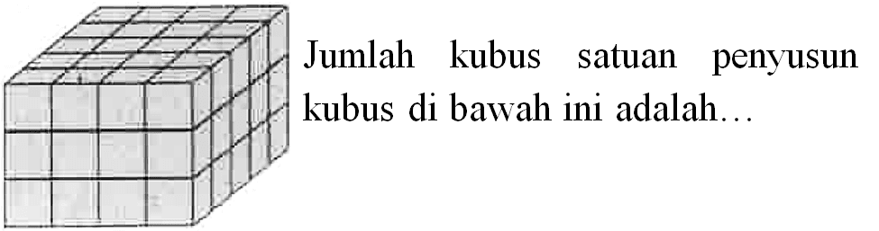 Jumlah kubus satuan penyusun kubus di bawah ini adalah...