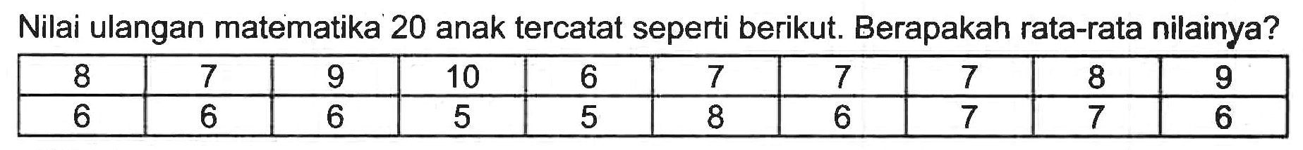 Nilai ulangan matematika 20 anak tercatat seperti berikut. Berapakah rata-rata nilainya?

 8  7  9  10  6  7  7  7  8  9 
 6  6  6  5  5  8  6  7  7  6 

