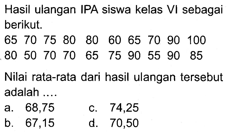 Hasil ulangan IPA siswa kelas VI sebagai berikut.
 65  70  75  80  80  60  65  70  90  100 
 80  50  70  70  65  75  90  55  90  85 
Nilai rata-rata dari hasil ulangan tersebut adalah ....
a. 68,75
c. 74,25
b. 67,15
d. 70,50