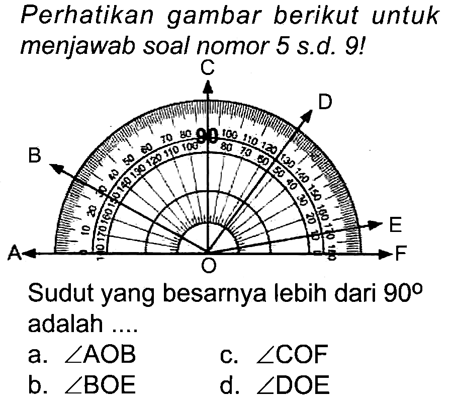 Perhatikan gambar berikut untuk menjawab soal nomor 5 s.d. 9!
Sudut yang besarnya lebih dari  90  adalah ....
a.  sudut AOB 
c.  sudut COF 
b.  sudut BOE 
d.  sudut D O E 