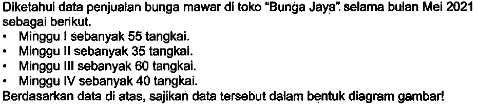 Diketahui data penjualan bunga mawar di toko "Bunga Jaya". selama bulan Mei 2021 sebagai berikut.
- Minggu I sebanyak 55 tangkai.
- Minggu Il sebanyak 35 tangkai.
- Minggu Ill sebanyak 60 tangkai.
- Minggu IV sebanyak 40 tangkai.
Berdasarkan data di atas, sajikan data tersebut dalam bentuk diagram gambar!