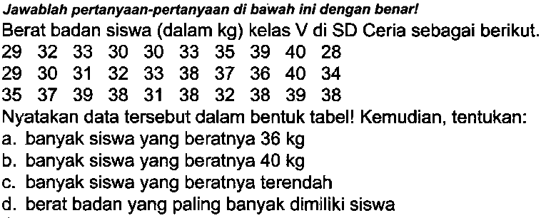 Jawablah pertanyaan-pertanyaan di bawah ini dengan benar!
Berat badan siswa (dalam  kg  ) kelas  V  di SD Ceria sebagai berikut.
 29  32  33  30  30  33  35  39  40  28  29  30  31  32  33  38  37  36  40  34  35  37  39  38  31  38  32  38  39  38 
Nyatakan data tersebut dalam bentuk tabel! Kemudian, tentukan:
a. banyak siswa yang beratnya  36 kg 
b. banyak siswa yang beratnya  40 kg 
c. banyak siswa yang beratnya terendah
d. berat badan yang paling banyak dimiliki siswa