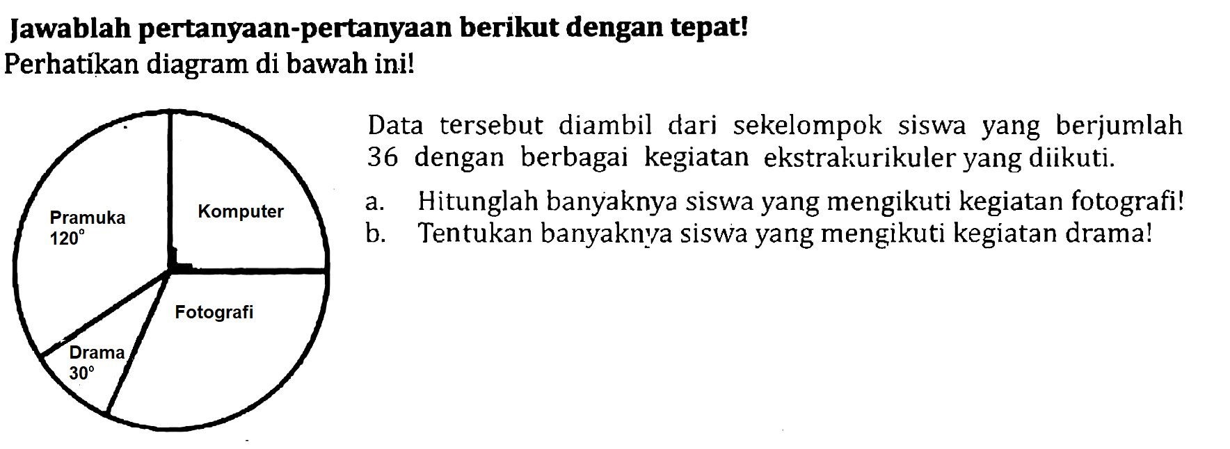 Jawablah pertanyaan-pertanyaan berikut dengan tepat!
Perhatikan diagram di bawah ini!