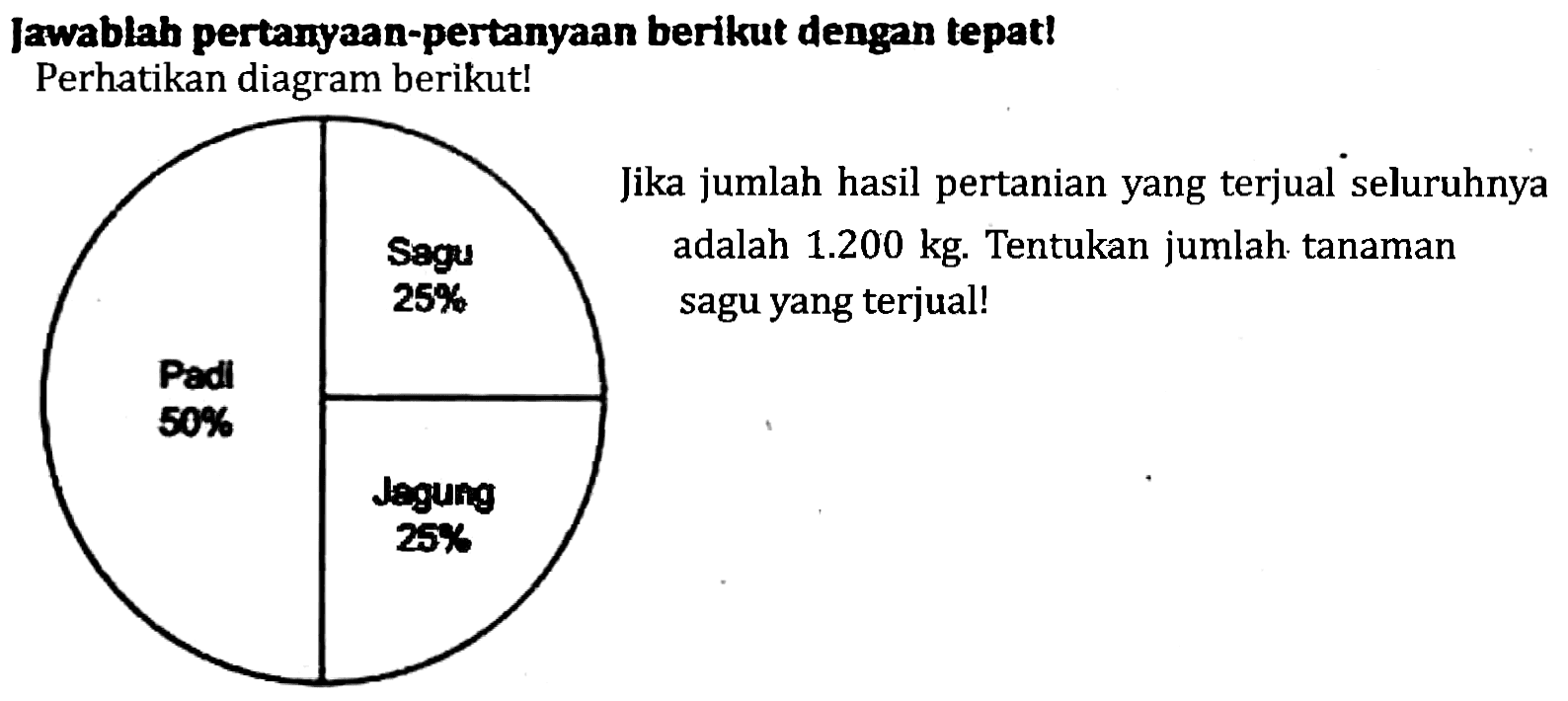 Iawablah pertamyaan-pertanyaan berikut dengan tepat! Perhatikan diagram berìkut!
Jika jumlah hasil pertanian yang terjual seluruhnya
adalah  1.200 kg .  Tentukan jumlah tanaman
sagu yang terjual!