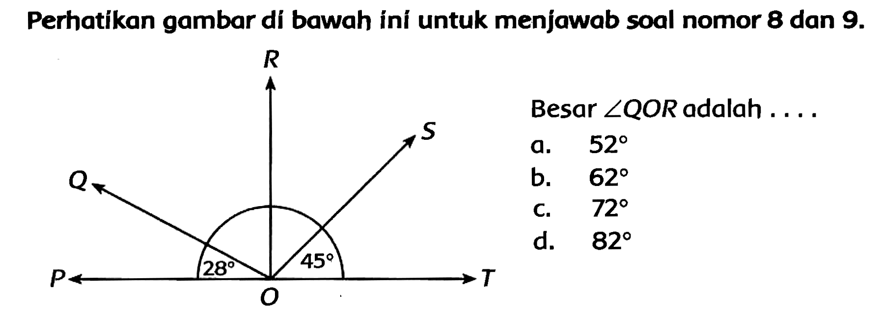 Perhatikan gambar dí bawah íní untuk menjawab soal nomor 8 dan  9 .