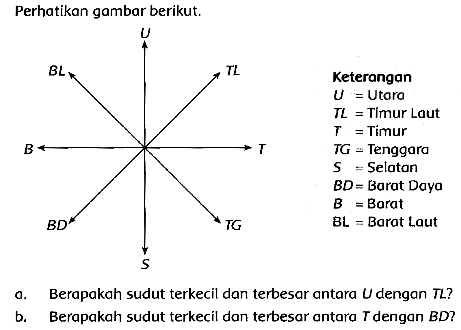 Perhatíkan gambar berikut.
a. Berapakah sudut terkecil dan terbesar antara  U  dengan TL?
b. Berapakah sudut terkecil dan terbesar antara  T  dengan  B D  ?