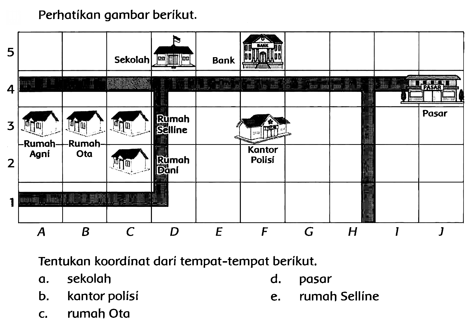 Perhatíkan gambar berikut.
Tentukan koordinat dari tempat-tempat berikut.
a. sekolah
d. pasar
b. kantor polísi
e. rumah Selline
c. rumah Ota