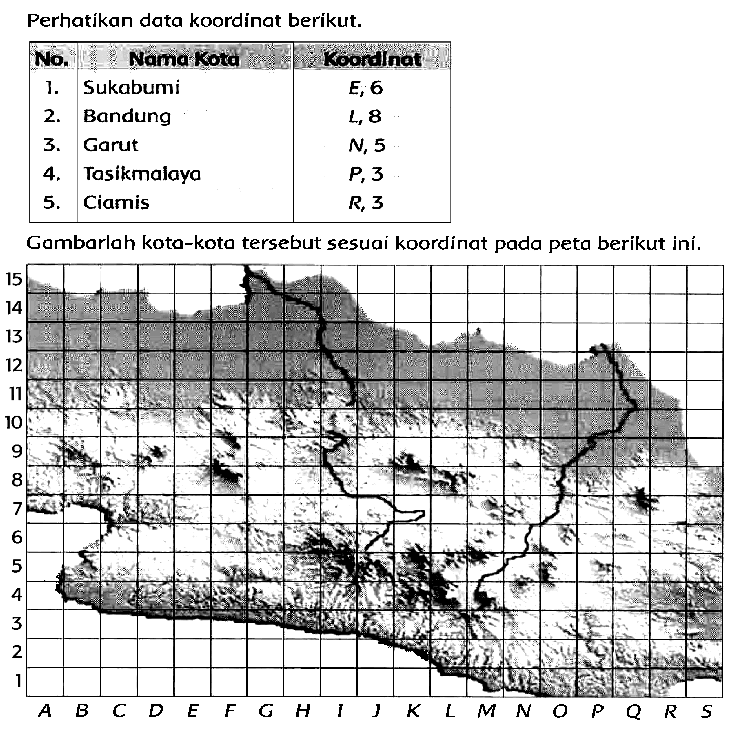 Perhatikan data koordinat berikut.
Gamborlah koto-kota tersebut sesuai koordinat pada peta berikut iní.