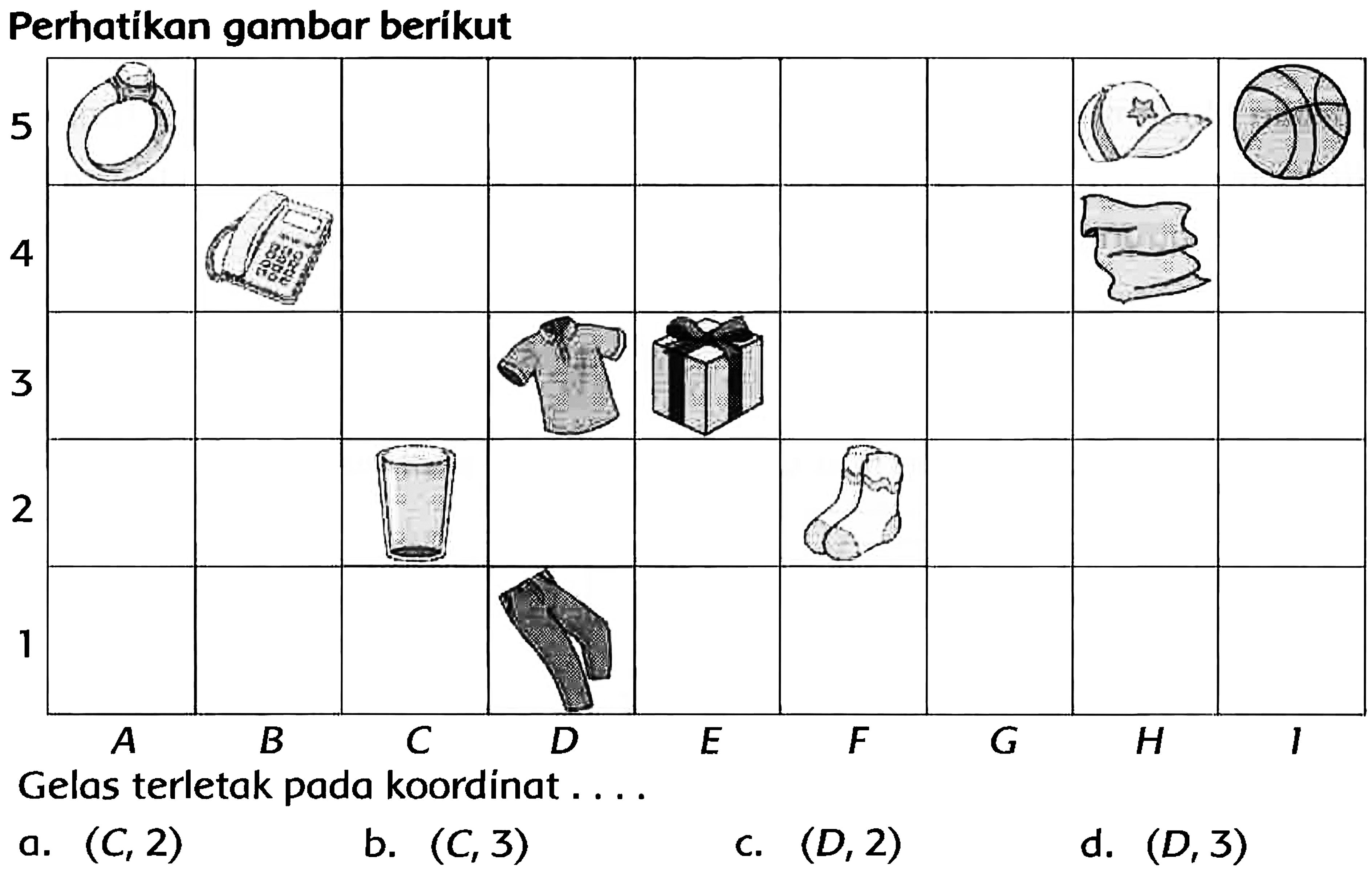 Perhatikan gambar berikut
Gelas terletak pada koordinat ....
a.  (C, 2) 
b.  (C, 3) 
c.  (D, 2) 
d.  (D, 3) 