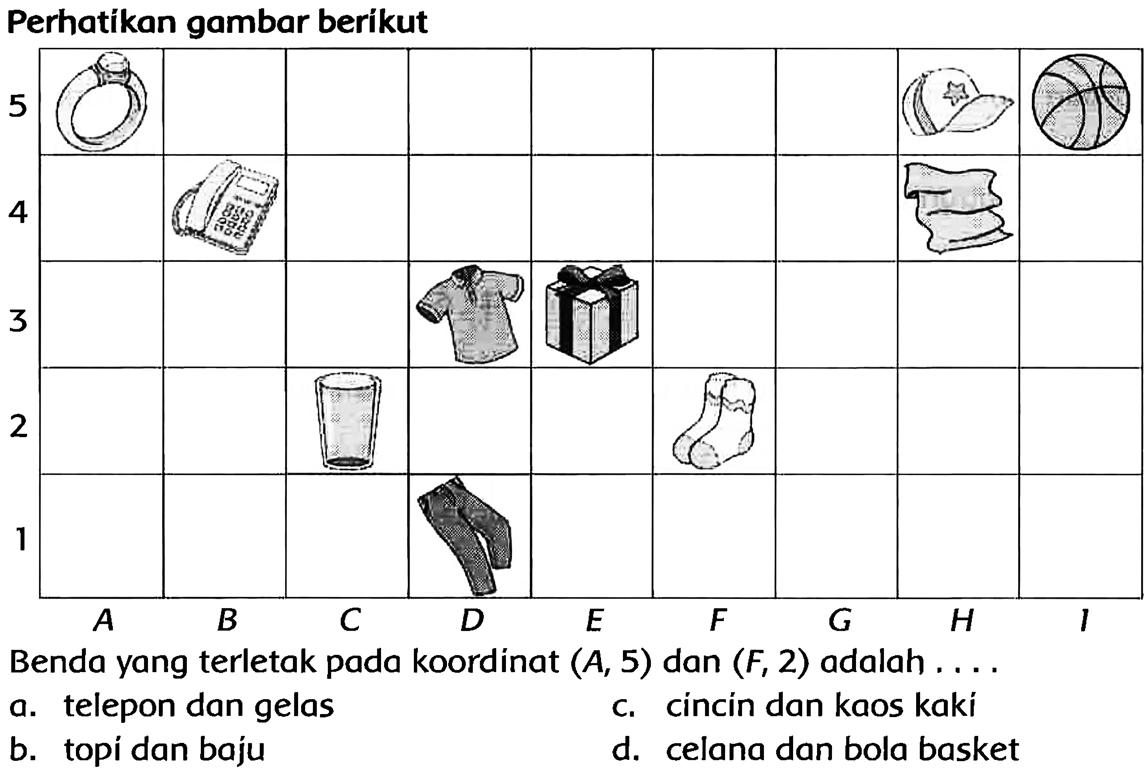 Perhatikan gambar berikut
Benda yang terletak pada koordinat  (A, 5)  dan  (F, 2)  adalah ....
a. telepon dan gelas
c. cincin dan kaos kaki
b. topi dan baju
d. celana dan bola basket