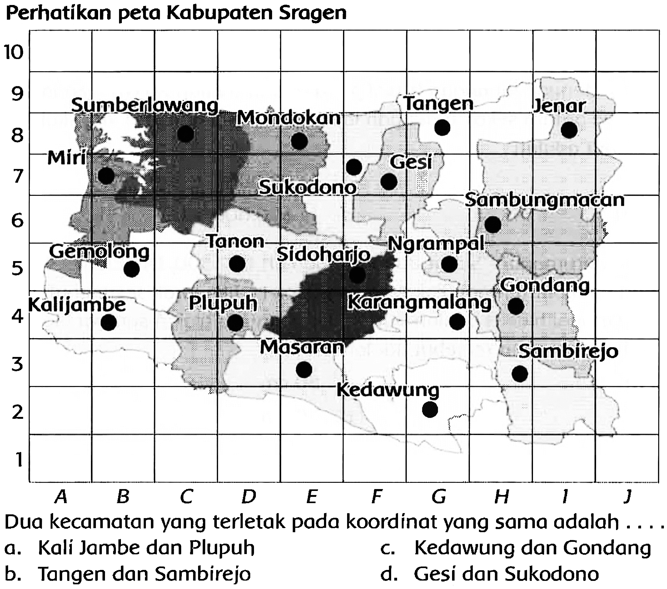 Perhatikan peta Kabupaten Sragen
Dua kecamatan yang terletak pada koordinat yang sama adalah ....
a. Kali Jambe dan Plupuh
c. Kedawung dan Gondang
b. Tangen dan Sambirejo
d. Gesi dan Sukodono