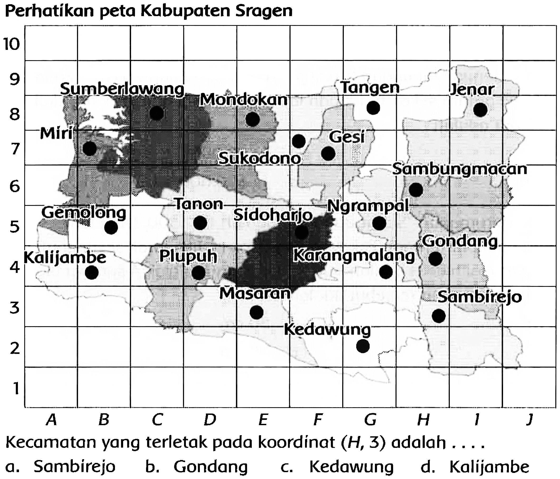 Perhatikan peta Kabupaten Sragen
Kecamatan yang terletak pada koordinat  (H, 3)  adalah ....
a. Sambirejo
b. Gondang
c. Kedawung
d. Kalijambe