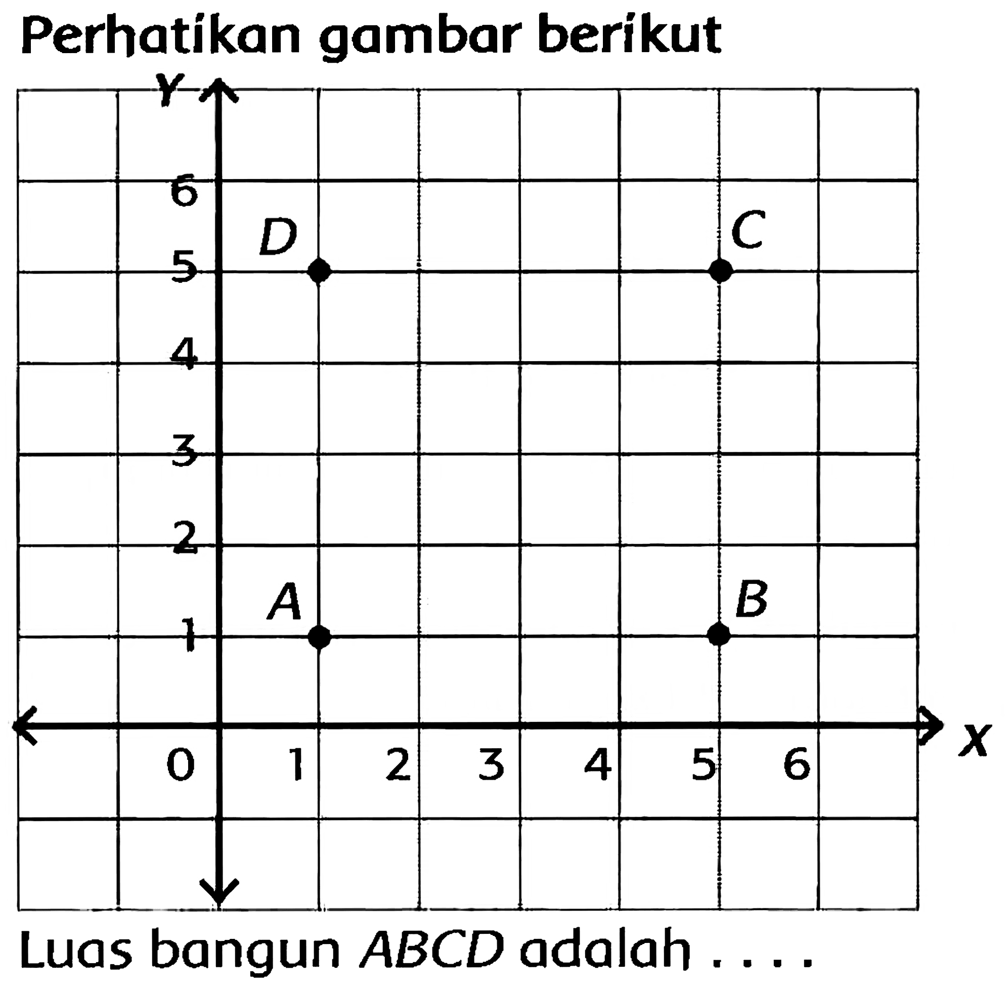 Perhatikan gambar berikut

  Y-       
  6   D        C   
  5   D       
  4        
  3       
  2        
   A        B   
         
  0  1  2  3  4  5  6  


Luas bangun  A B C D  adalah ....