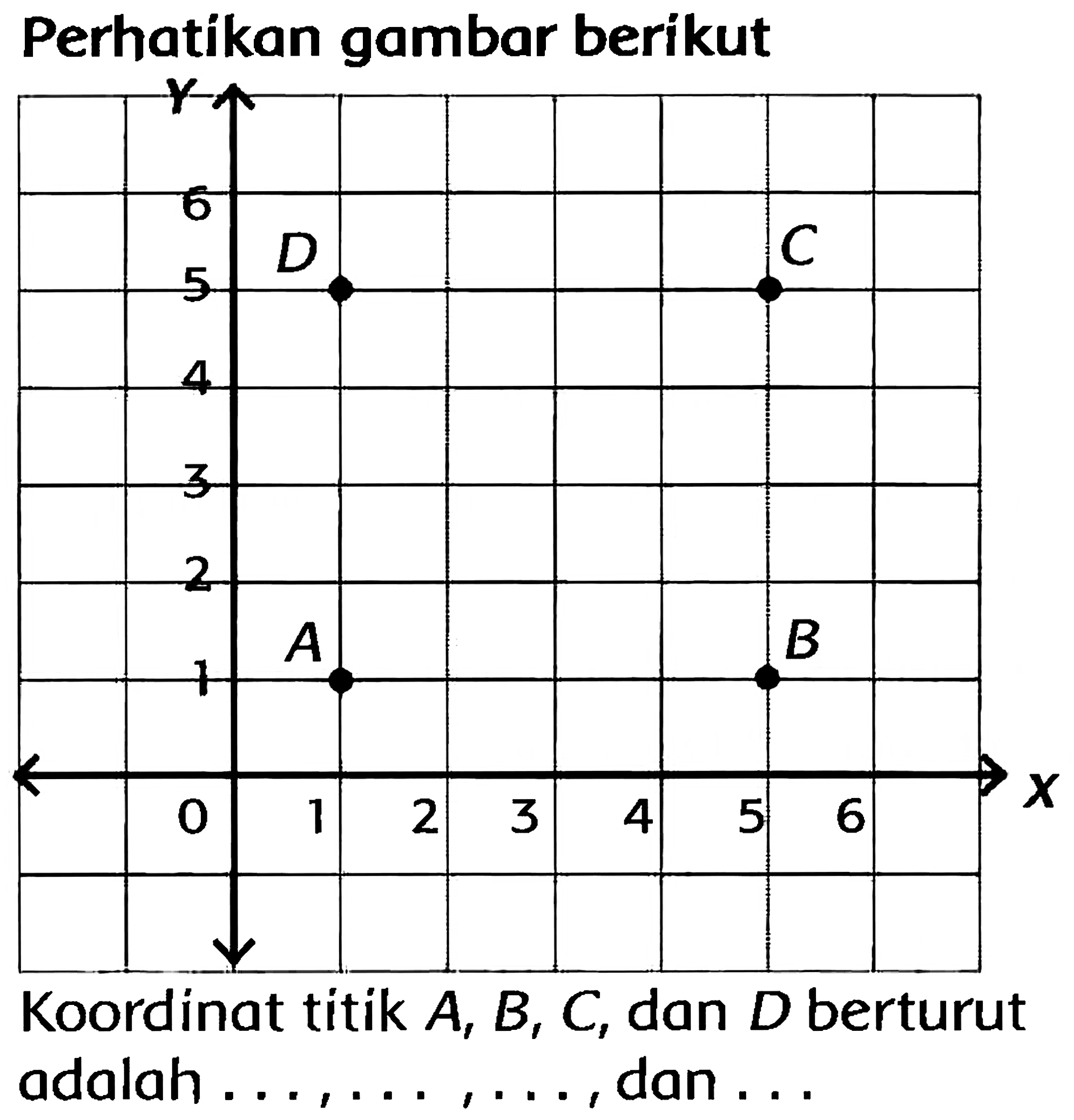 Perhatikan gambar berikut
Koordinat titik  A, B, C , dan  D  berturut adalah  ..., ..., ... , dan  ... 