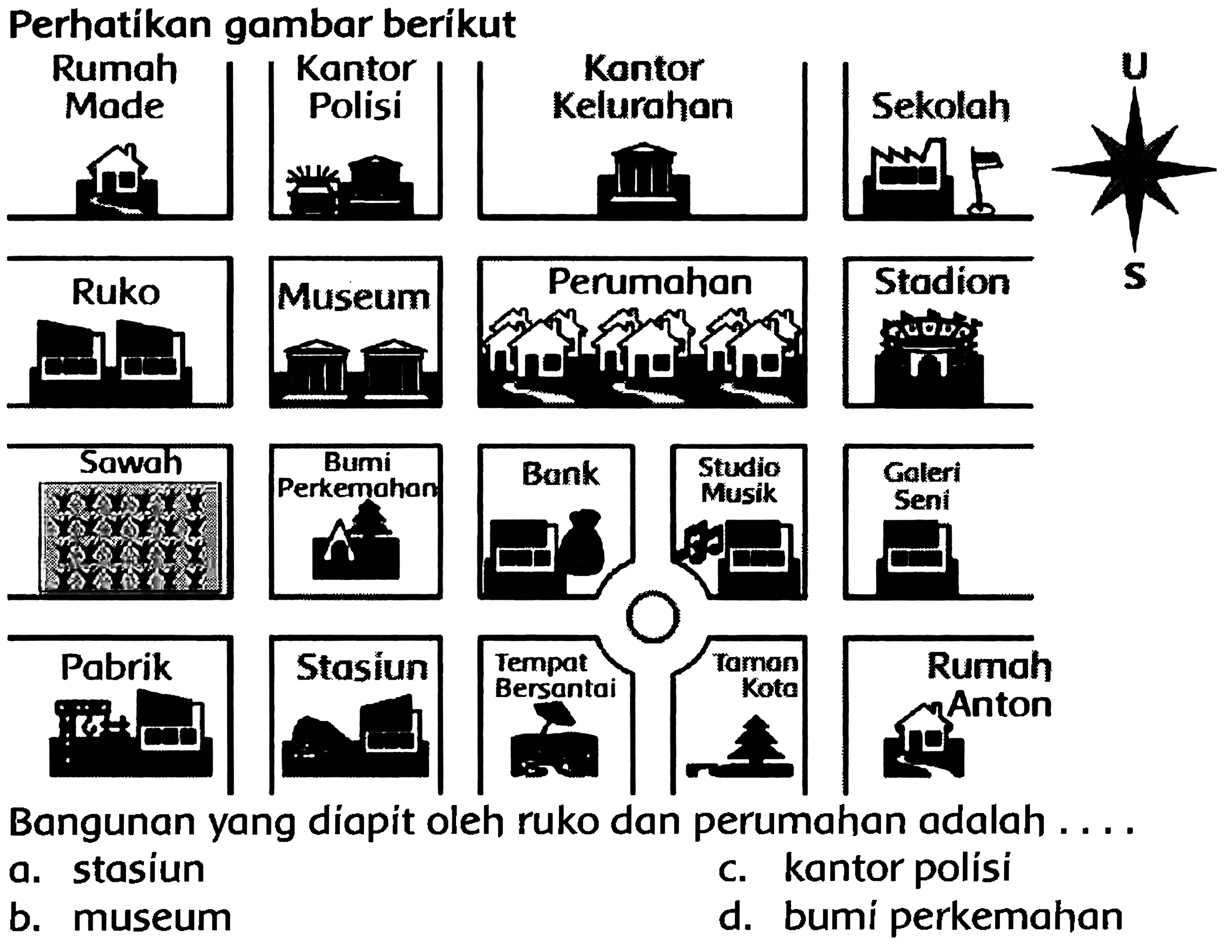 Perhatikan gambar berikut 
Bangunan yang diapit oleh ruko dan perumahan adalah . . . . 
a. stasiun 
b. museum 
c. kantor polisi 
d. bumi perkemahan