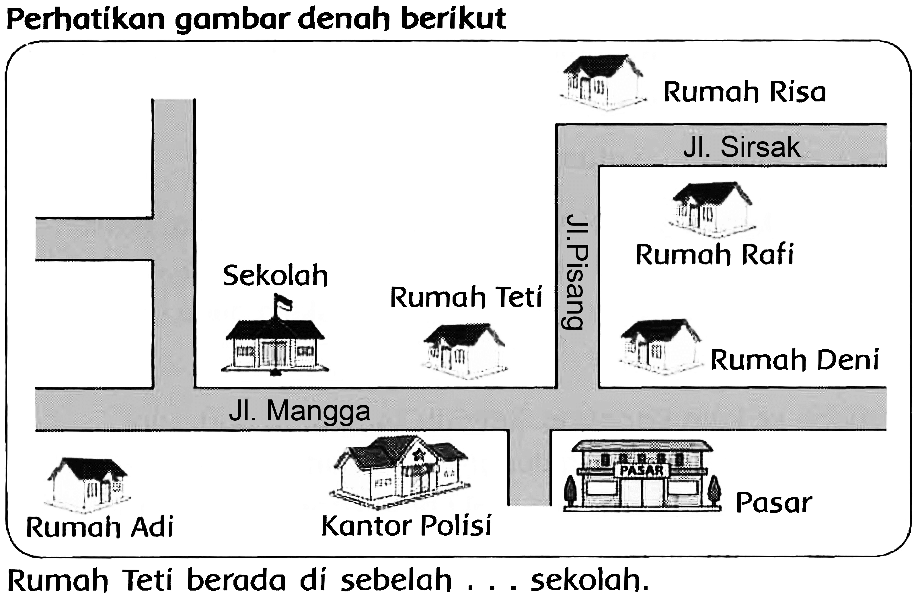 Perhatikan gambar denah berikut
Rumah Teti berada di sebelah ... sekolah.