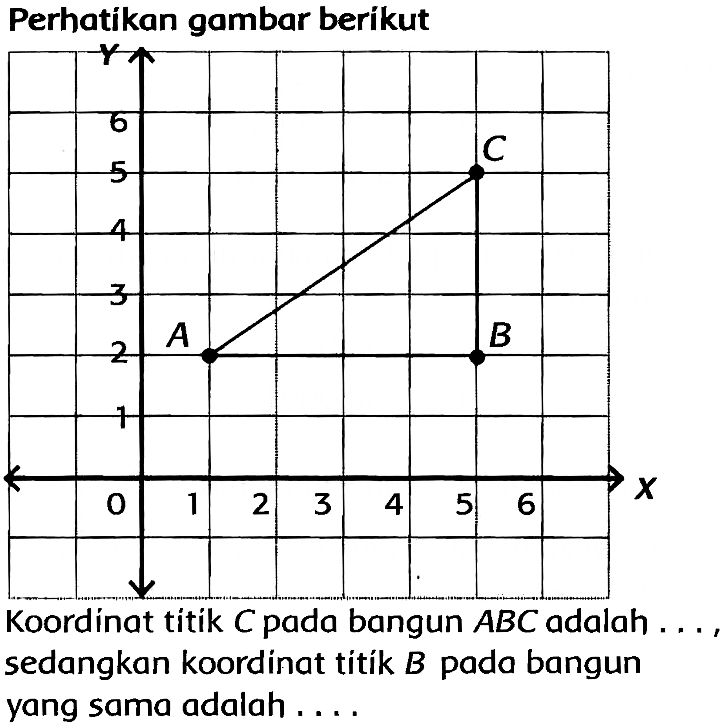 Perhatikan gambar berikut

  Y       
  6        C   
  5        
  4        
  3        
  2   A        B   
  1        
  0  1  2  3  4  5  6  
         


Koordinat titik  C  pada bangun  A B C  adalah ... sedangkan koordinat titík  B  pada bangun yang sama adalah ....