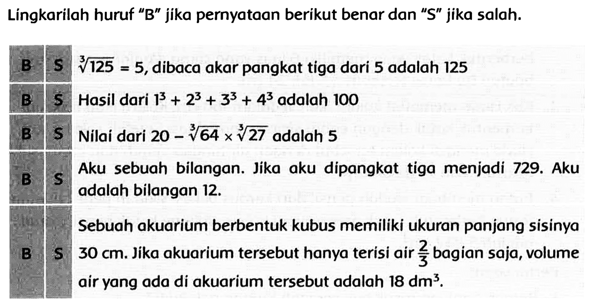 Lingkarilah huruf "B" jika pernyataan berikut benar dan "S" jika salah.
B  5 akar pangkat 3 dari (125)=5 , dibaca akar pangkat tiga dari 5 adalah 125
B 5 Hasil dari  1^(3)+2^(3)+3^(3)+4^(3)  adalah 100
B 5 Nilai dari  20-akar pangkat 3 dari (64) x akar pangkat 3 dari (27)  adalah 5
B I Aku sebuah bilangan. Jika aku dipangkat tiga menjadi 729. Aku adalah bilangan  12 . 

Sebuah akuarium berbentuk kubus memiliki ukuran panjang sisinya
B. S  30 cm . Jika akuarium tersebut hanya terisi air  (2)/(3)  bagian saja, volume air yang ada di akuarium tersebut adalah  18 dm^(3) .