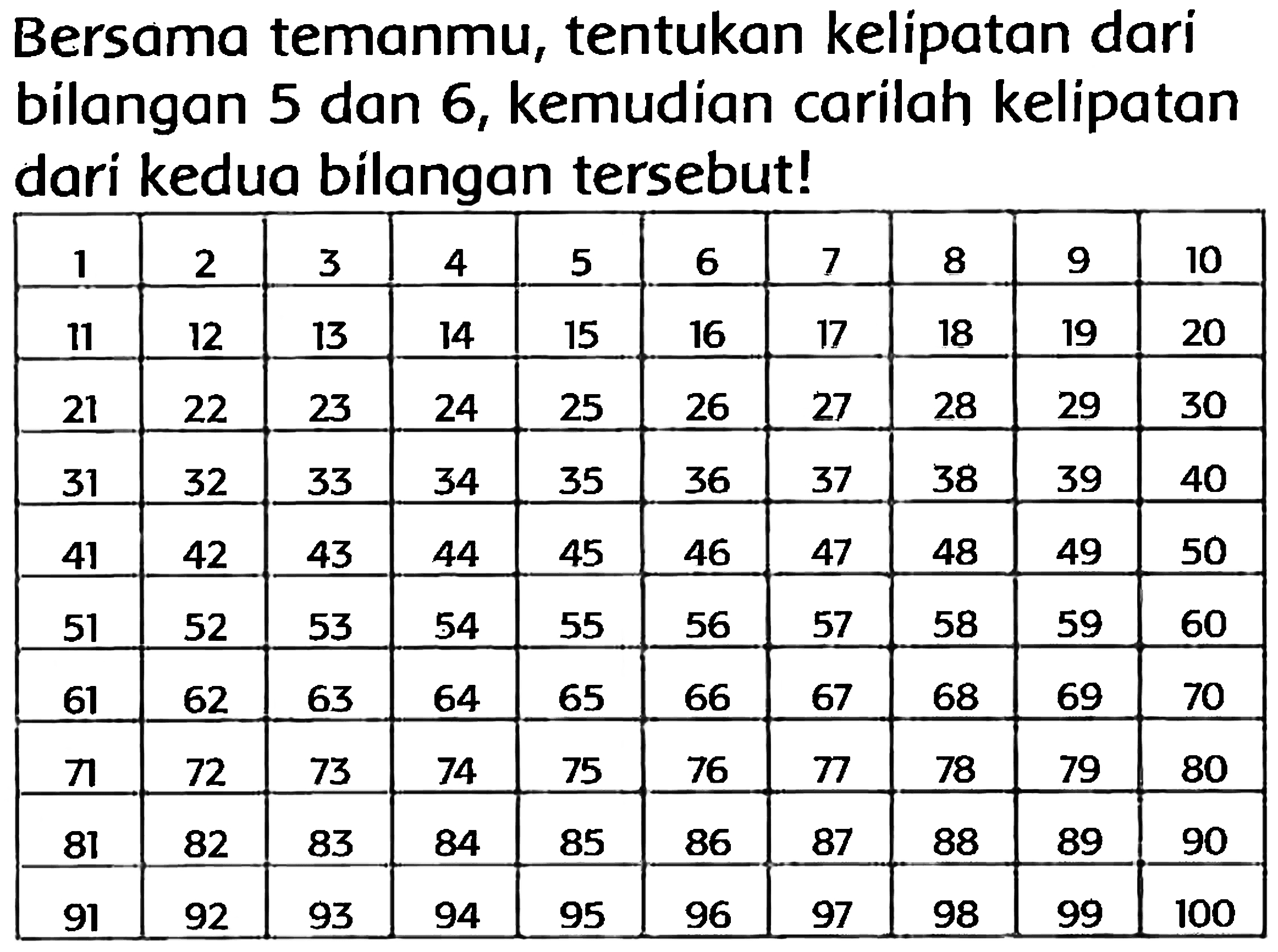 Bersama temanmu, tentukan kelipatan dari bilangan 5 dan 6 , kemudian carilah kelipatan dari kedua bilangan tersebut!

 1  2  3  4  5  6  7  8  9  10 
 11  12  13  14  15  16  17  18  19  20 
 21  22  23  24  25  26  27  28  29  30 
 31  32  33  34  35  36  37  38  39  40 
 41  42  43  44  45  46  47  48  49  50 
 51  52  53  54  55  56  57  58  59  60 
 61  62  63  64  65  66  67  68  69  70 
 71  72  73  74  75  76  77  78  79  80 
 81  82  83  84  85  86  87  88  89  90 
 91  92  93  94  95  96  97  98  99  100 

