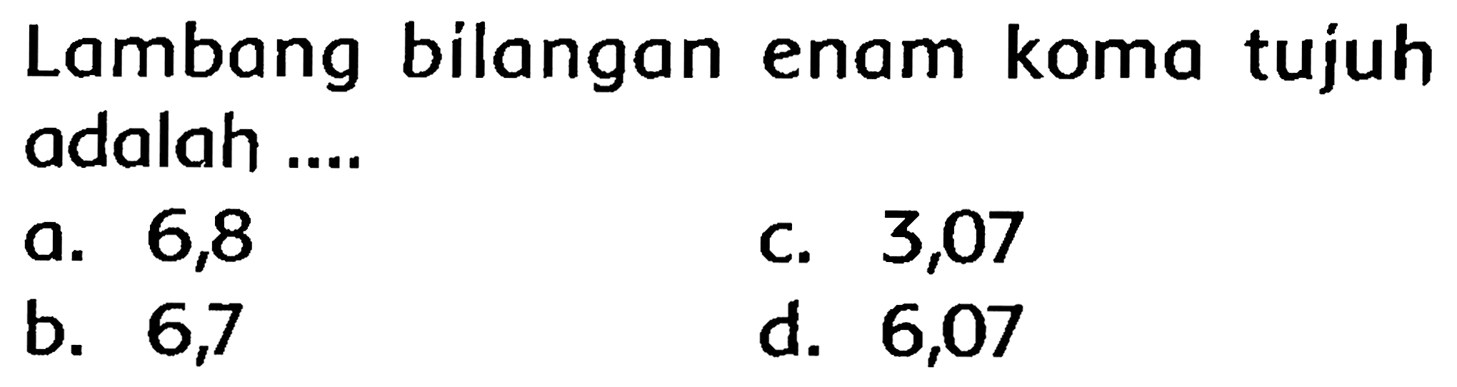 Lambang bilangan enam koma tujuh adalah ....
a. 6,8
C. 3,07
b. 6,7
d. 6,07