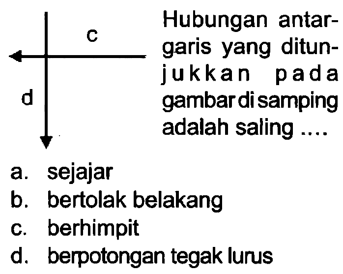 a. sejajar
b. bertolak belakang
c. berhimpit
d. berpotongan tegak lurus