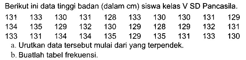 Berikut ini data tinggi badan (dalam  cm  ) siswa kelas V SD Pancasila.
 131  133  130  131  128  133  130  130  131  129  134  135  129  132  130  129  128  129  132  131  133  131  134  134  135  129  135  131  133  130 
a. Urutkan data tersebut mulai dari yang terpendek.
b. Buatlah tabel frekuensi.