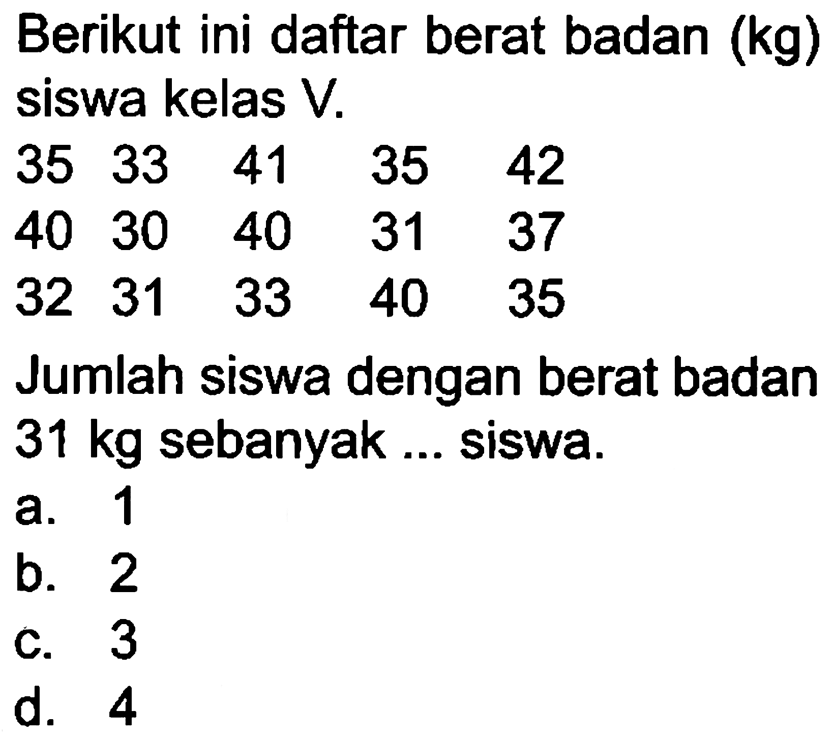 Berikut ini daftar berat badan (kg) siswa kelas V.
 35  33  41  35  42  40  30  40  31  37  32  31  33  40  35 
Jumlah siswa dengan berat badan  31 kg  sebanyak ... siswa.
a. 1
b. 2
c. 3
d. 4