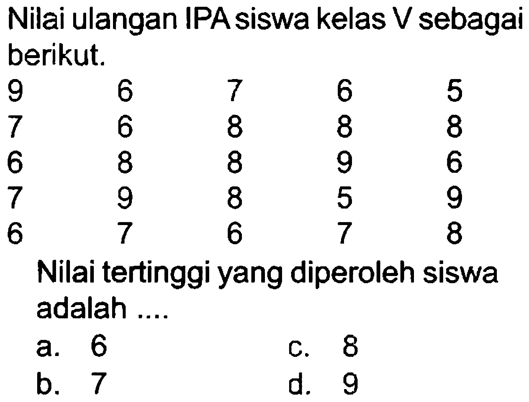 Nilai ulangan IPA siswa kelas V sebagai berikut.
 9  6  7  6  5  7  6  8  8  8  6  8  8  9  6  7  9  8  5  9  6  7  6  7  8 
Nilai tertinggi yang diperoleh siswa adalah ....
a. 6
C. 8
b. 7
d. 9