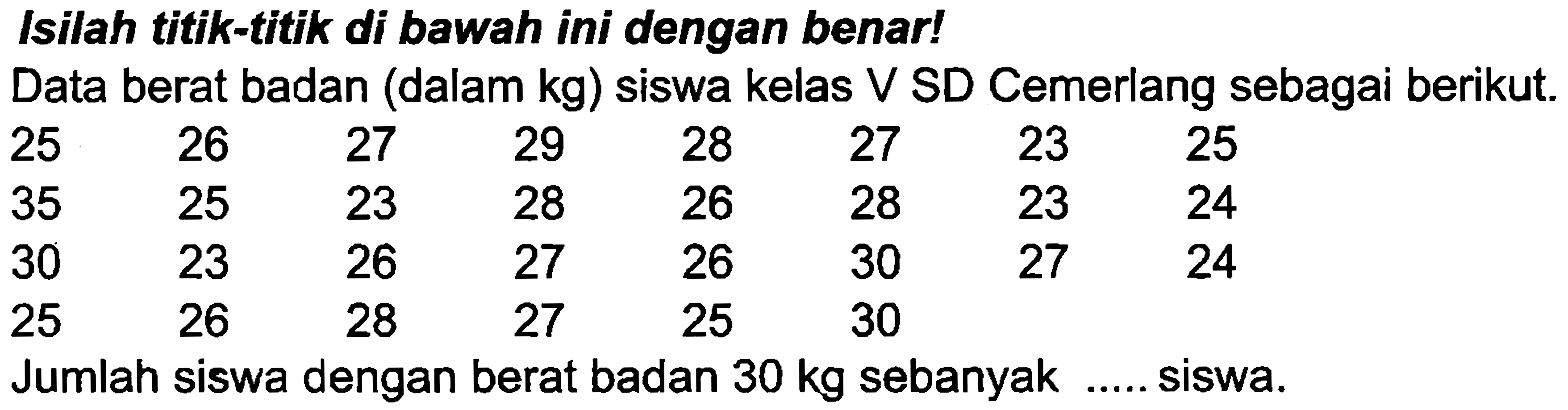 Isilah titik-titik di bawah ini dengan benar!
Data berat badan (dalam  kg  ) siswa kelas V SD Cemerlang sebagai berikut.
 25  26  27  29  28  27  23  25  35  25  23  28  26  28  23  24  30  23  26  27  26  30  27  24  25  26  28  27  25  30     { Jumlah siswa dengan berat badan ) 30  kg  { sebanyak ) 