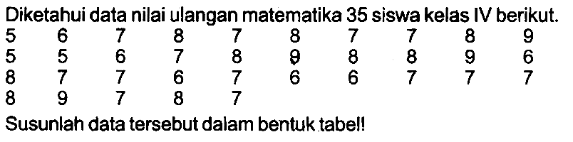 Diketahui data nilai ulangan matematika 35 siswa kelas IV berikut.
 5  6  7  8  7  8  7  7  8  9  5  5  6  7  8  9  8  8  9  6  8  7  7  6  7  6  6  7  7  7  8  9  7  8  7       
Susunlah data tersebut dalam bentuk tabel!