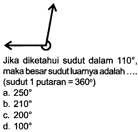 Jika diketahui sudut dalam  110 , maka besar sudut luarnya adalah. (sudut 1 putaran  =360  )
a.  250 
b.  210 
c.  200 
d.  100 