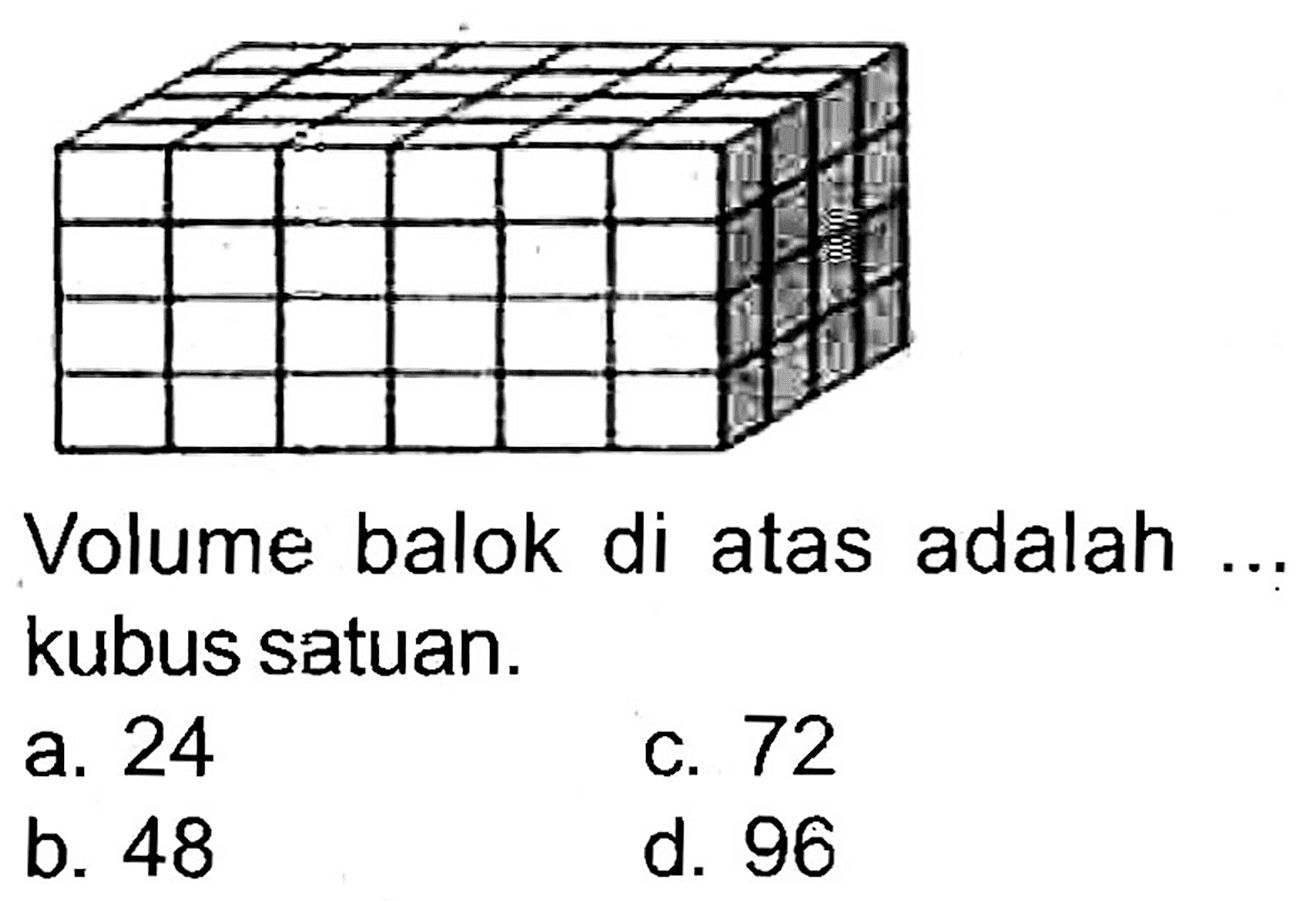 Volume balok di atas adalah kubus satuan.
a. 24
c. 72
b. 48
d. 96