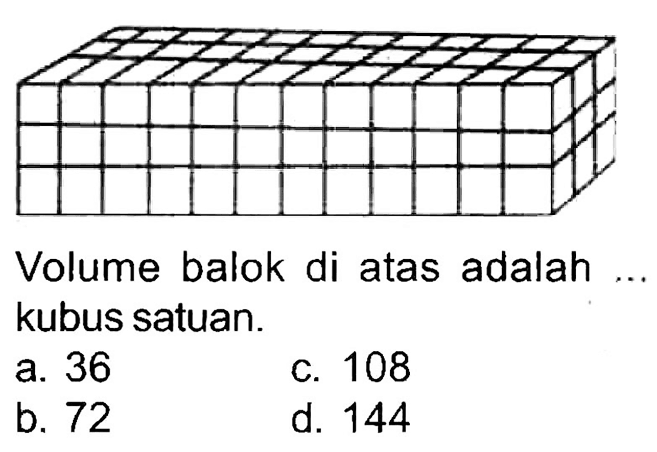 Volume balok di atas adalah kubus satuan.
a. 36
c. 108
b. 72
d. 144