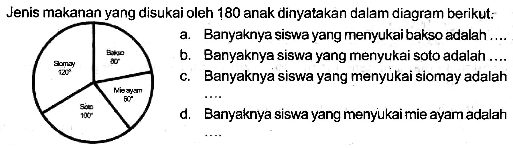 Jenis makanan yang disukai oleh 180 anak dinyatakan dalam diagram berikut.
a. Banyaknya siswa yang menyukai bakso adalah  ... . . 
b. Banyaknya siswa yang menyukai soto adalah ....
c. Banyaknya siswa yang menyukai siomay adalah
d. Banyaknya siswa yang menyukai mie ayam adalah
 ... . 