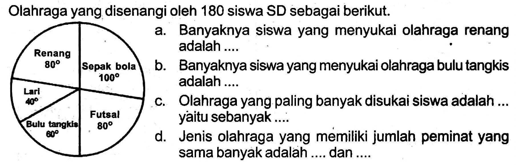 Olahraga yang disenangi oleh 180 siswa SD sebagai berikut.