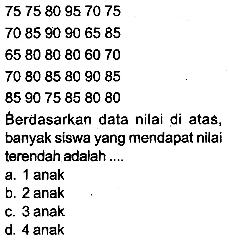 757580957075
708590906585
658080806070
708085809085
859075858080
Berdasarkan data nilai di atas,
banyak siswa yang mendapat nilai
terendah adalah ....
a. 1 anak
b. 2 anak .
c. 3 anak
d. 4 anak