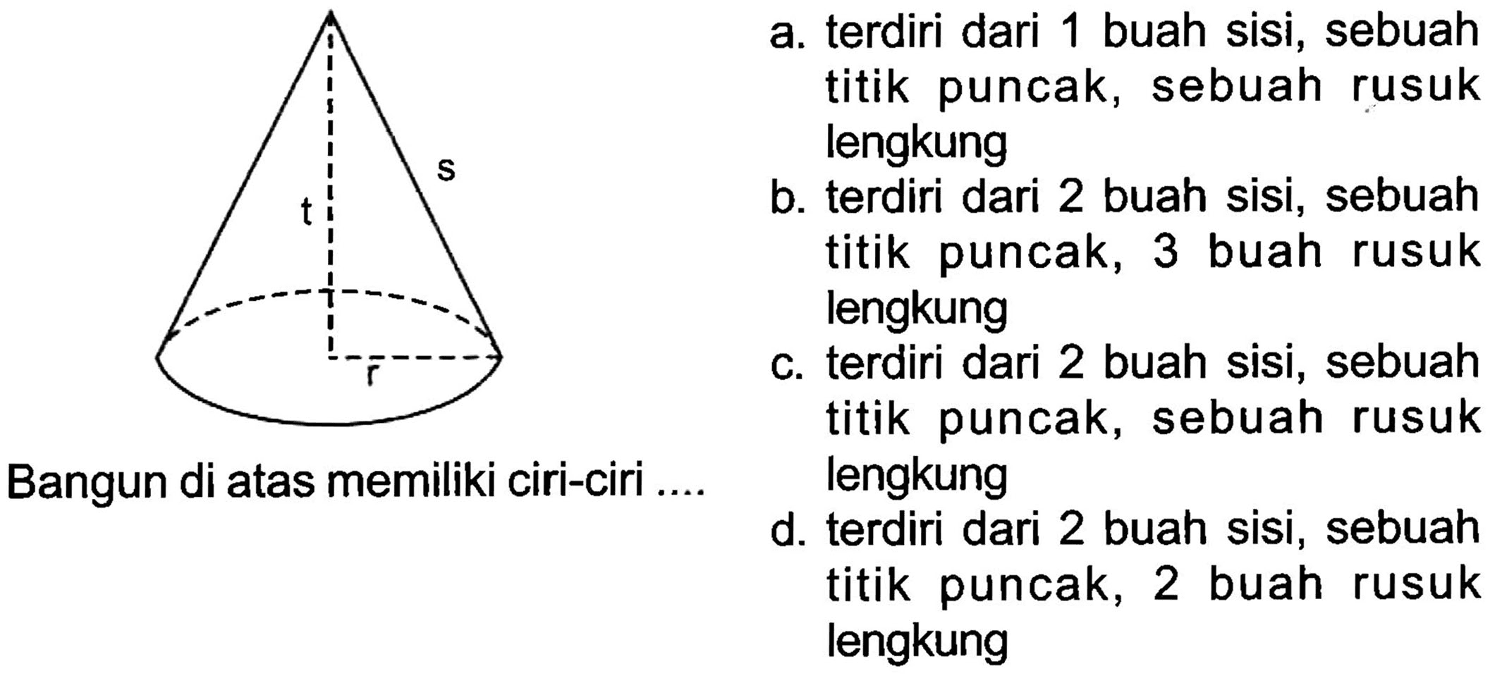 a. terdiri dari 1 buah sisi, sebuah titik puncak, sebuah rusuk lengkung
b. terdiri dari 2 buah sisi, sebuah titik puncak, 3 buah rusuk lengkung
c. terdiri dari 2 buah sisi, sebuah titik puncak, sebuah rusuk Bangun di atas memiliki ciri-ciri .... lengkung
d. terdiri dari 2 buah sisi, sebuah titik puncak, 2 buah rusuk lengkung