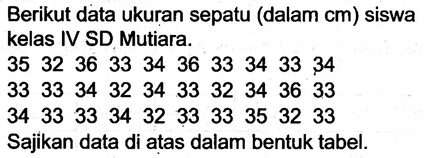 Berikut data ukuran sepatu (dalam cm) siswa kelas IV SD Mutiara.
 35  32  36  33  34  36  33  34  33  34 
 33  33  34  32  34  33  32  34  36  33 
 34  33  33  34  32  33  33  35  32  33 
Sajikan data di atas dalam bentuk tabel.