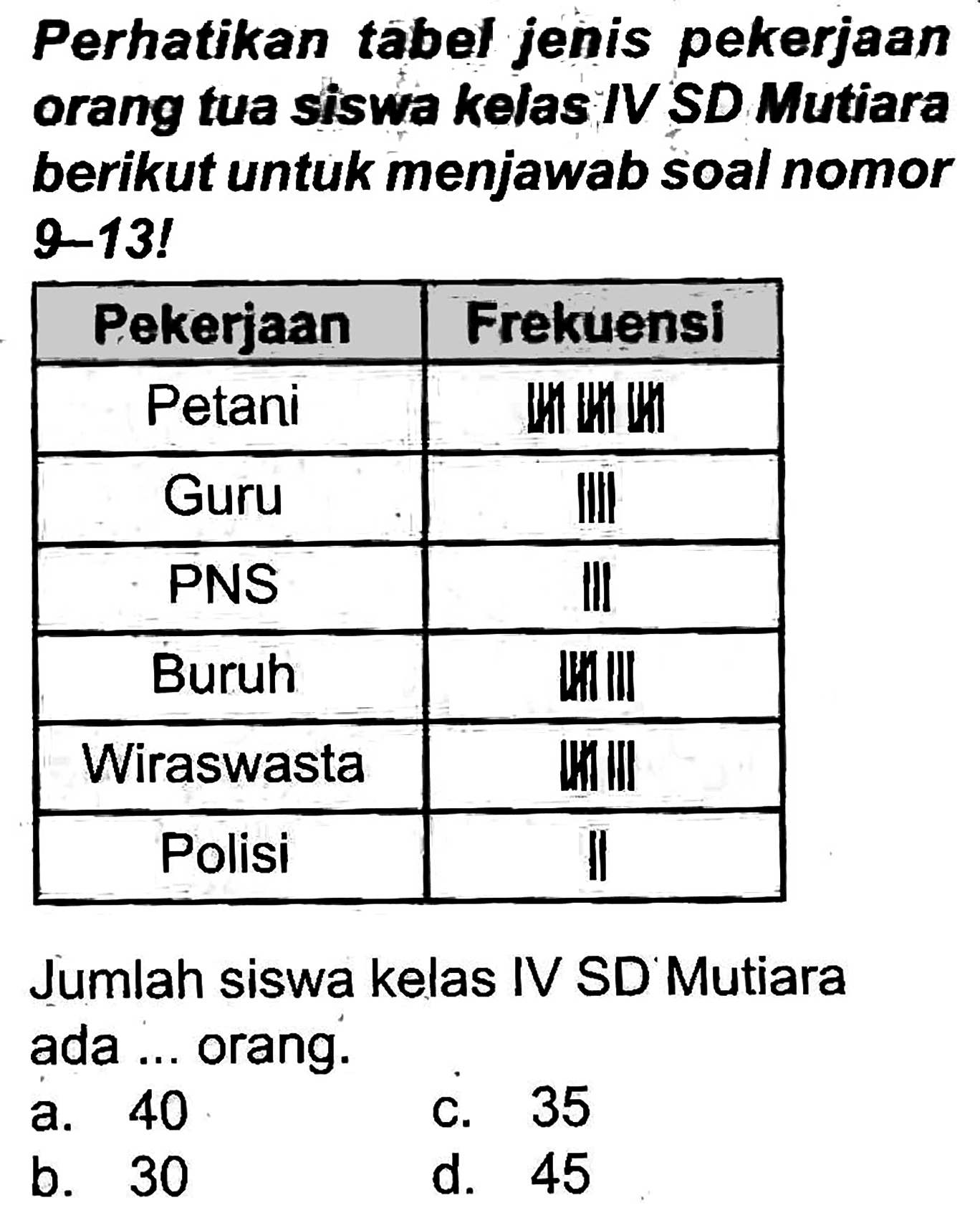 Perhatikan tabel jenis pekerjaan orang tua siswa kelas IV SD Mutiara berikut untuk menjawab soal nomor 9-13!

 Pekerjaan  Frekuensi 
 Petani   |H| H  
 Guru  || I  
 PNS   | I  
 Buruh   |I|  
 Wiraswasta   |i|  
 Polisi   |  


Jumlah siswa kelas IV SD Mutiara ada ... orang.
a. 40
c. 35
b. 30
d. 45