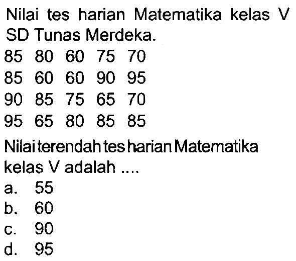 Nilai tes harian Matematika kelas  V  SD Tunas Merdeka.
 85  80  60  75  70 
 85  60  60  90  95 
 90  85  75  65  70 
 95  65  80  85  85 
Nilai terendah tesharian Matematika kelas  V  adalah ....
a. 55
b. 60
c. 90
d. 95