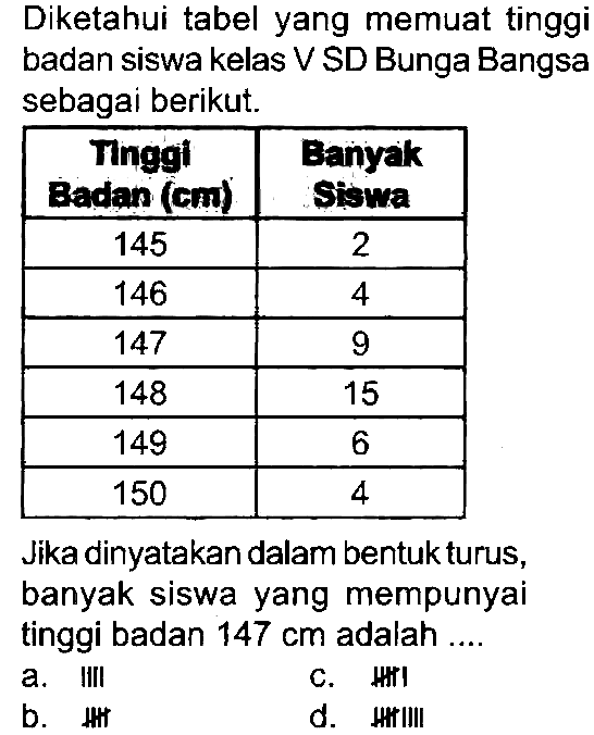 Diketahui tabel yang memuat tinggi badan siswa kelas V SD Bunga Bangsa sebagai berikut.

 Tingol Badno (cal)  Banyak suema 
 145  2 
 146  4 
 147  9 
 148  15 
 149  6 
 150  4 


Jika dinyatakan dalam bentuk turus, banyak siswa yang mempunyai tinggi badan  147 cm  adalah ...
a. IIII
c. HAI
b.  4 H 
d. HHIIII