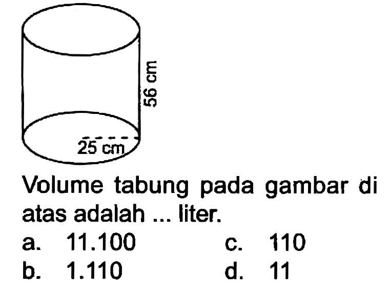 Volume tabung pada gambar di atas adalah ... liter.
a.  11.100 
C. 110
b.  1.110 
d. 11
