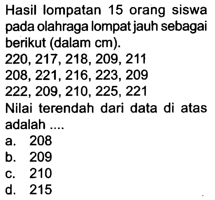 Hasil lompatan 15 orang siswa pada olahraga lompat jauh sebagai berikut (dalam  cm  ).
 220,217,218,209,211 
 208,221,216,223,209 
 222,209,210,225,221 
Nilai terendah dari data di atas adalah ..
a. 208
b. 209
c. 210
d. 215