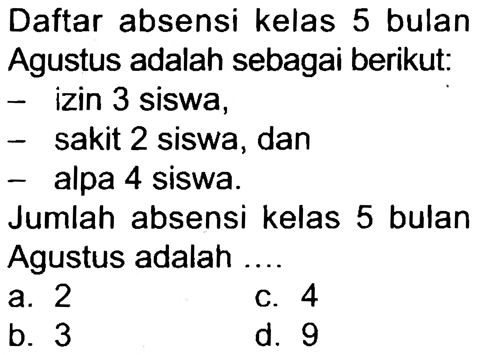 Daftar absensi kelas 5 bulan Agustus adalah sebagai berikut:
- izin 3 siswa,
- sakit 2 siswa, dan
- alpa 4 siswa.
Jumlah absensi kelas 5 bulan Agustus adalah ....
a. 2
c. 4
b. 3
d. 9