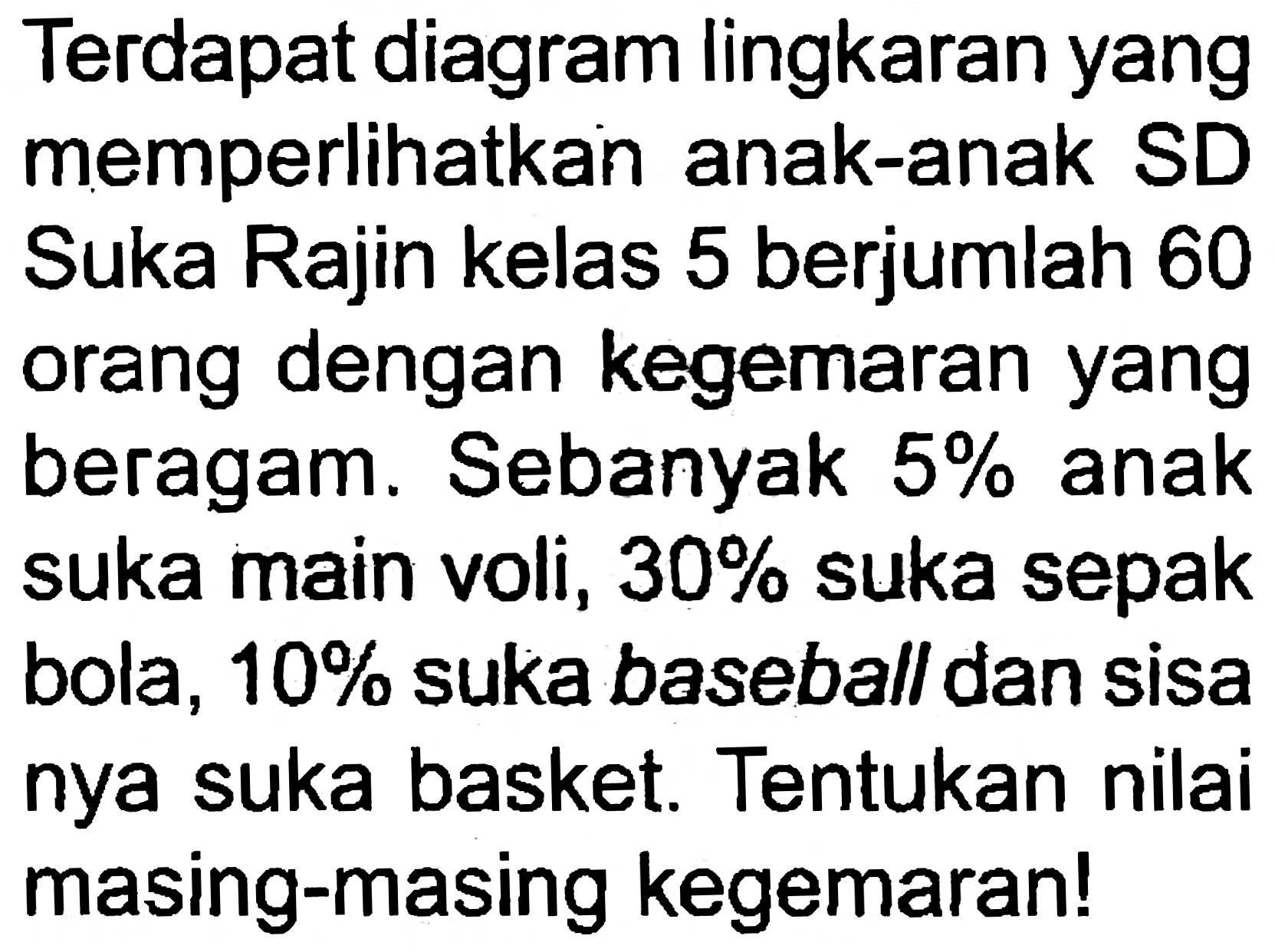 Terdapat diagram lingkaran yang memperlihatkan anak-anak SD Suka Rajin kelas 5 berjumlah 60 orang dengan kegemaran yang beragam. Sebanyak  5 %  anak suka main voli,  30 %  suka sepak bola,  10 %  suka baseball dan sisa nya suka basket. Tentukan nilai masing-masing kegemaran!