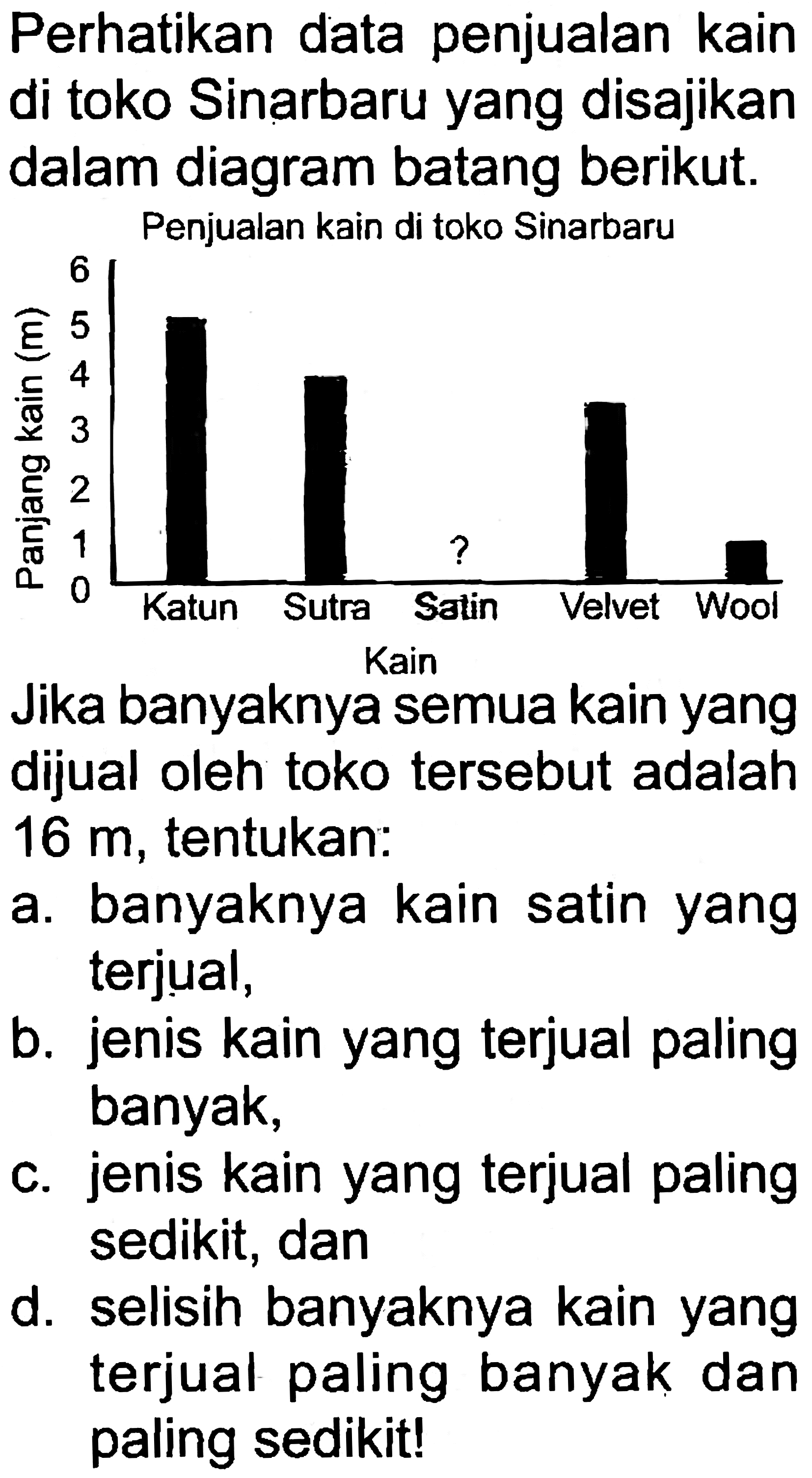 Perhatikan data penjualan kain di toko Sinarbaru yang disajikan dalam diagram batang berikut.
Penjualan kain di toko Sinarbaru
Jika banyaknya semua kain yang dijual oleh toko tersebut adalah  16 m , tentukan:
a. banyaknya kain satin yang terjual,
b. jenis kain yang terjual paling banyak,
c. jenis kain yang terjual paling sedikit, dan
d. selisih banyaknya kain yang terjual paling banyak dan paling sedikit!