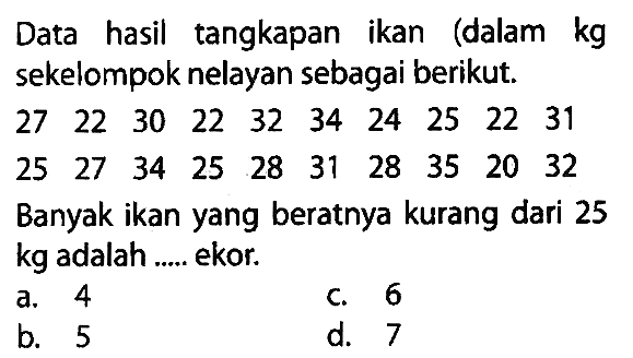 Data hasil tangkapan ikan (dalam kg sekelompok nelayan sebagai berikut.
 27  22  30  22  32  34  24  25  22  31 
 25  27  34  25  28  31  28  35  20  32 
Banyak ikan yang beratnya kurang dari 25 kg adalah ..... ekor.
a. 4
c. 6
b. 5
d. 7