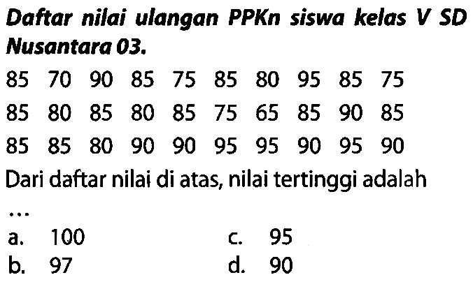 Daftar nilai ulangan PPKn siswa kelas V SD Nusantara  03 . 
 85  70  90  85  75  85  80  95  85  75 
 85  80  85  80  85  75  65  85  90  85 
 85  85  80  90  90  95  95  90  95  90 
Dari daftar nilai di atas, nilai tertinggi adalah
a. 100
C. 95
b. 97
d. 90